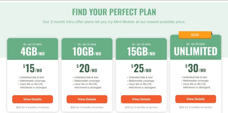 How to Easily Cancel Your Mint Mobile Plan & Get a Refund?