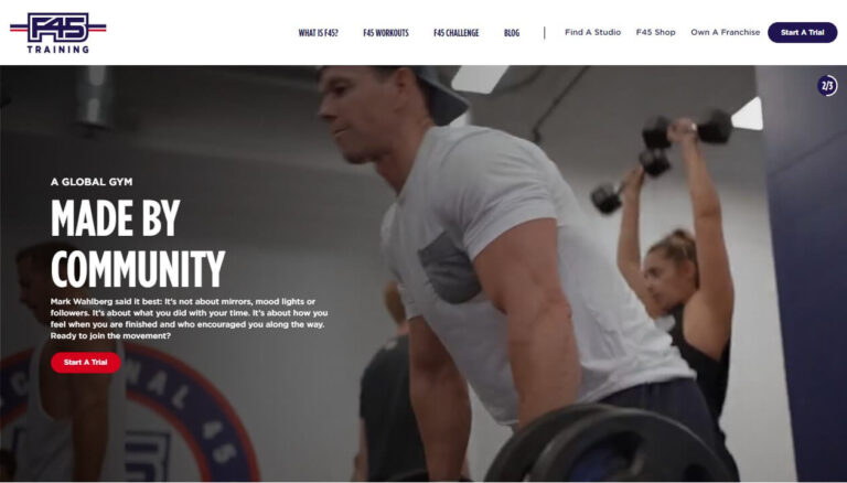 How to Cancel F45 Membership: A Comprehensive Guide