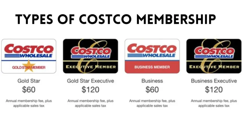 Types of Costco Membership