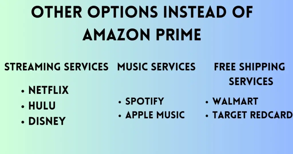 Others options instead of amazon prime.