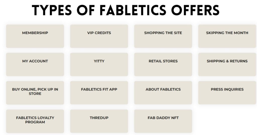 Types of Fabletics Membership